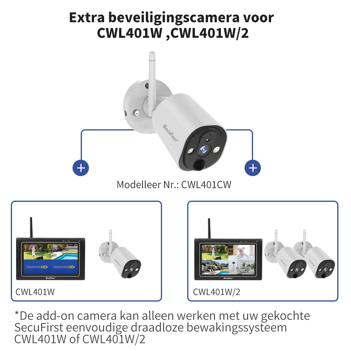 SecuFirst CWL401CW Draadloze Beveiligingscamera – Wit – Uitbreiding voor CWL401S & CWL401W Set