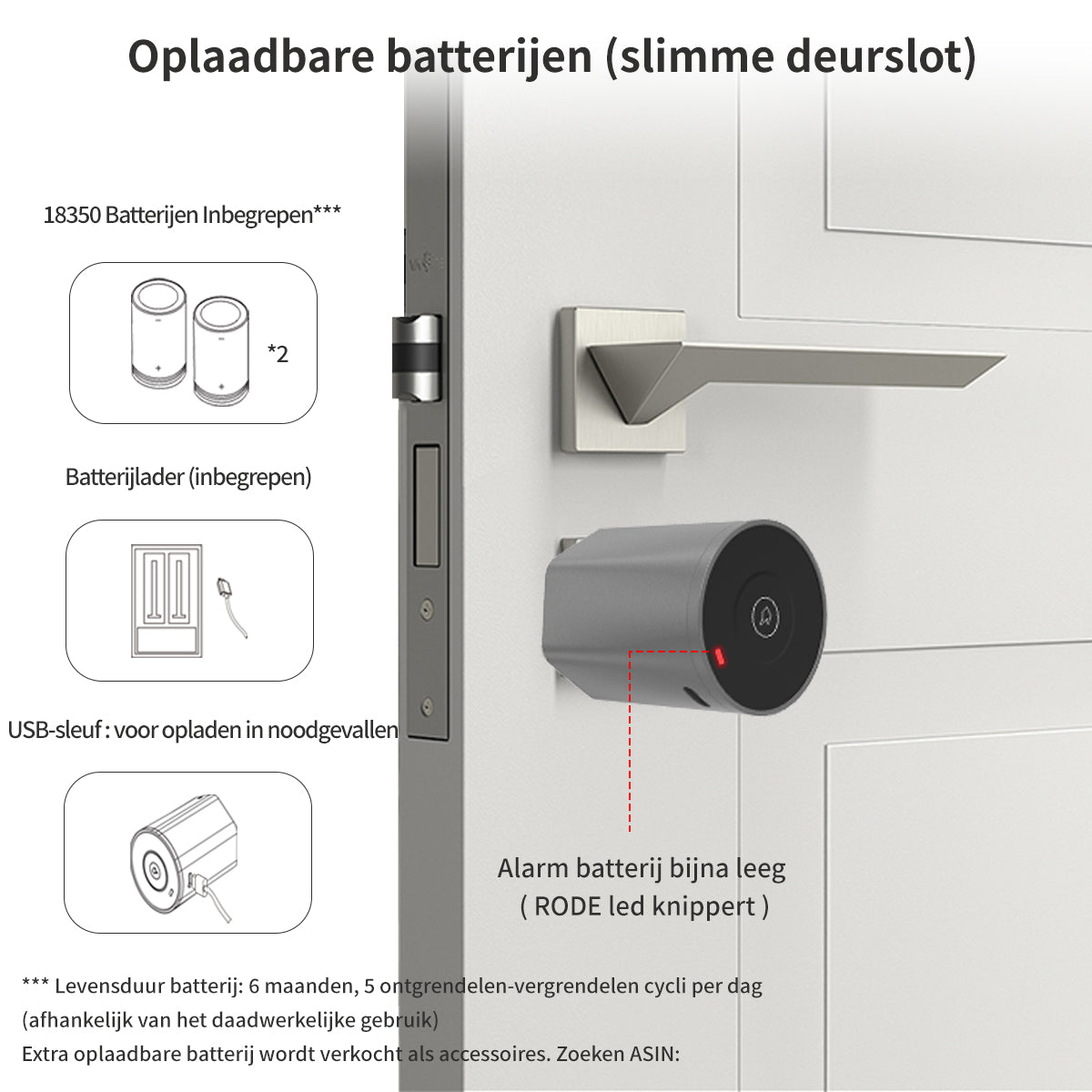 Slim Deurslot met Cilinder en Keypad en Gateway - Veiligheid en Gemak in 1