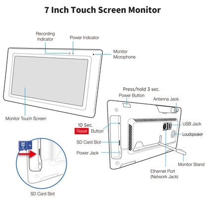 SecuFirst CWL401S4 Met 7 inch monitor en 4x Draadloze Beveiligingscamera - Zwart