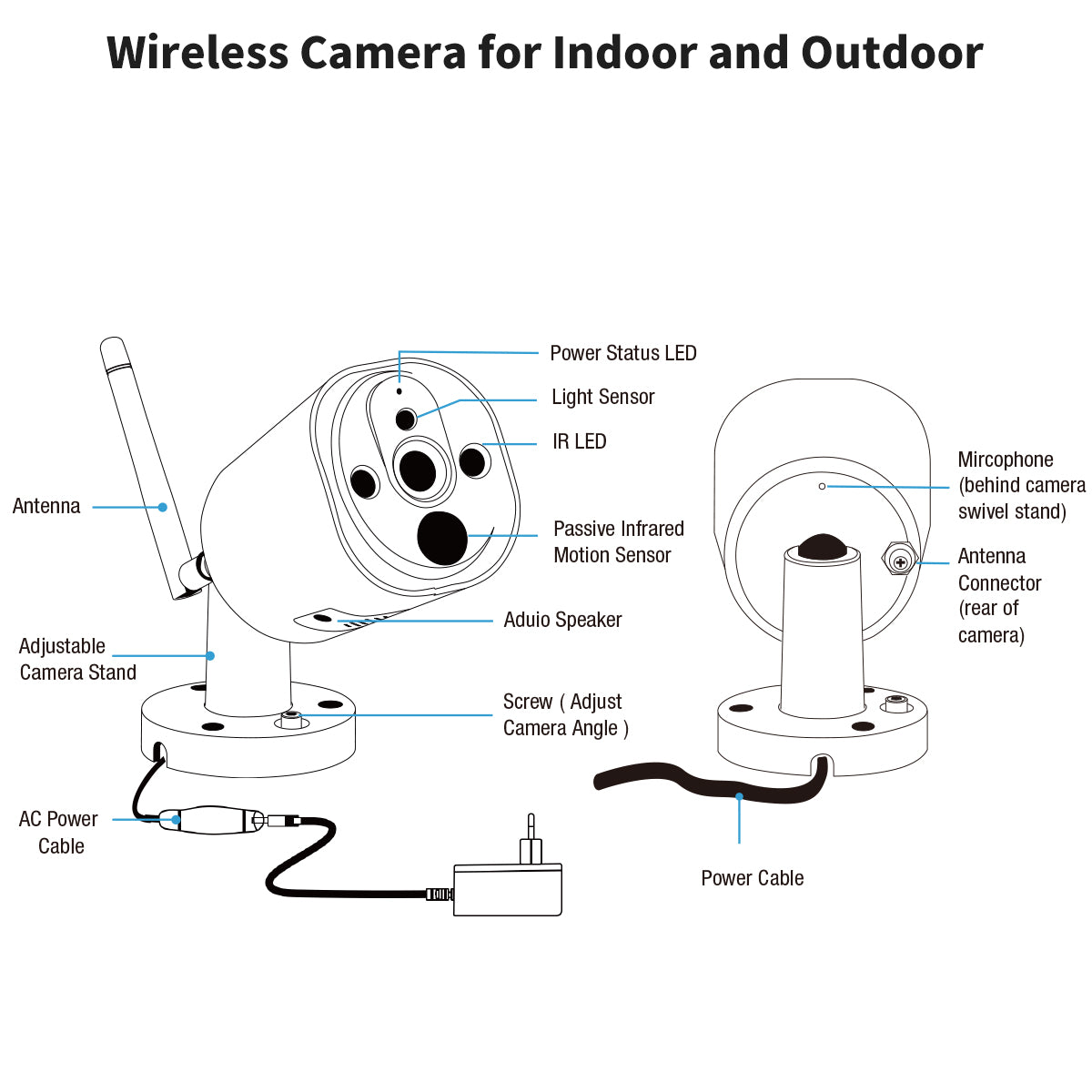 SecuFirst CWL401W2 Met 7 inch monitor en 2x Draadloze Beveiligingscamera - Wit