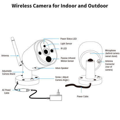SecuFirst CWL401W2 Met 7 inch monitor en 2x Draadloze Beveiligingscamera - Wit