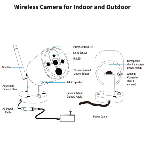 SecuFirst CWL401W2 Met 7 inch monitor en 2x Draadloze Beveiligingscamera - Wit