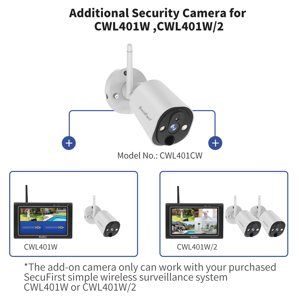 SecuFirst CWL401W2 Met 7 inch monitor en 2x Draadloze Beveiligingscamera - Wit