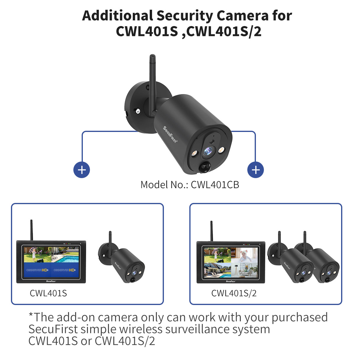 SecuFirst CWL401S2 Met 7 inch monitor en 2x Draadloze Beveiligingscamera - Zwart