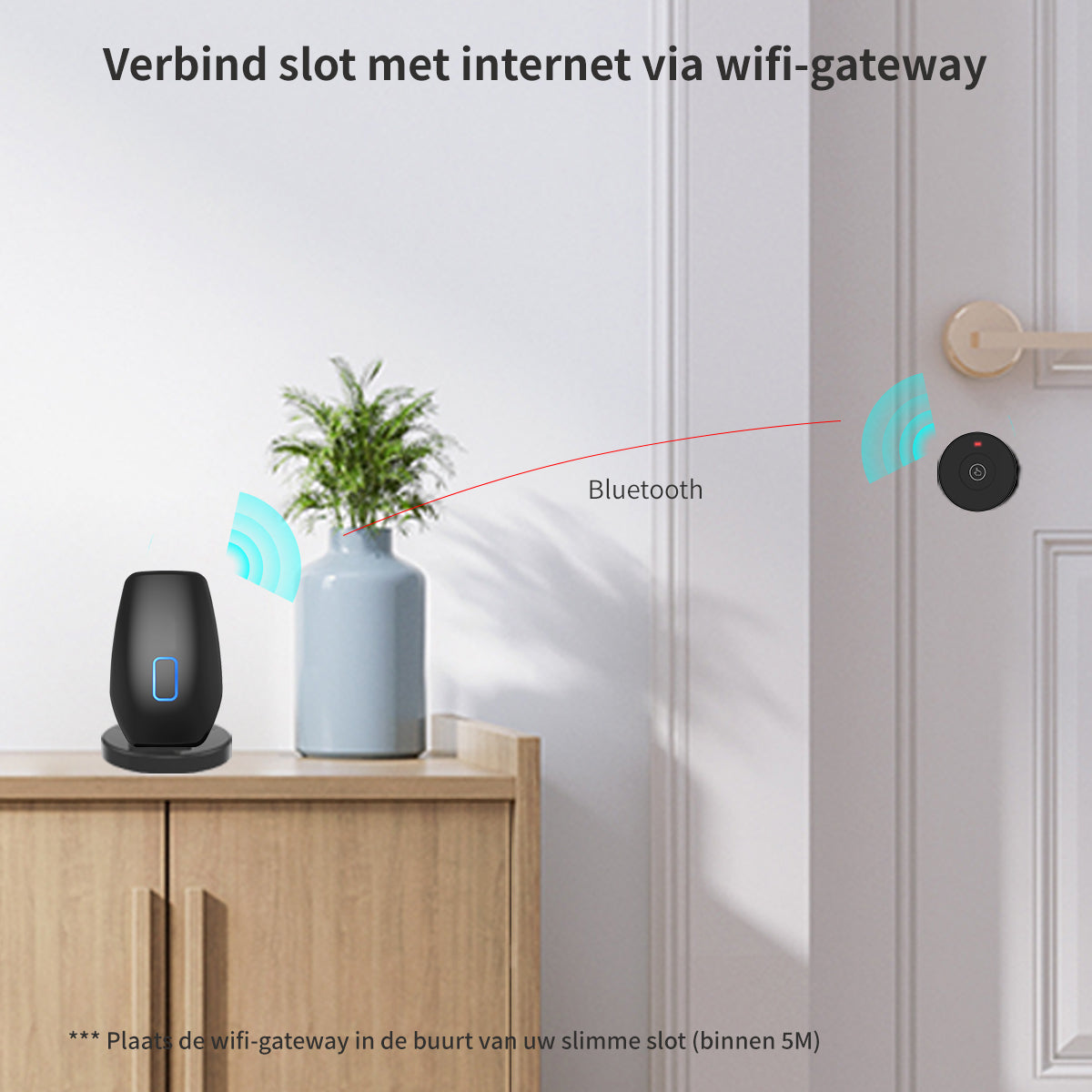 Slim Deurslot met Cilinder en Keypad en Gateway - Veiligheid en Gemak in 1