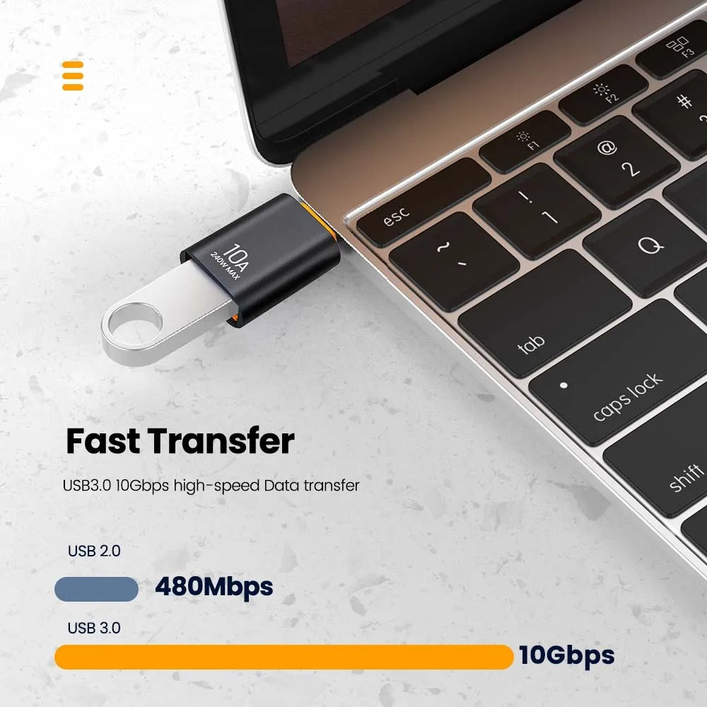 SecuFirst USB-C naar USB-A Adapter (set van 3-stuks) (Copy)