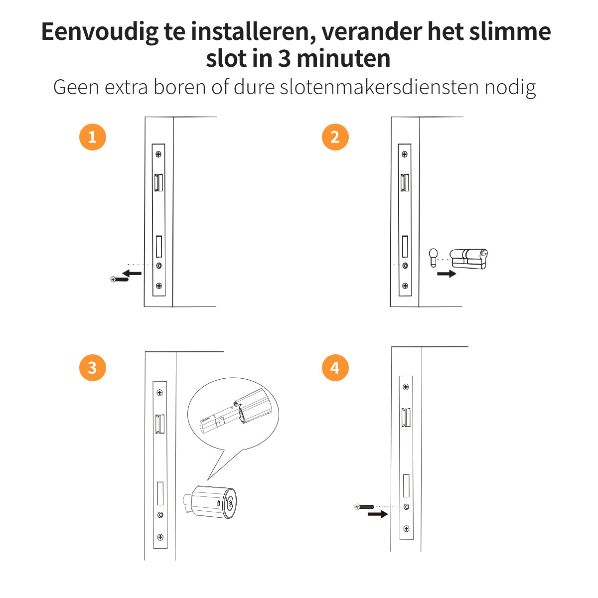Slim Deurslot met Cilinder en Keypad en Gateway - Veiligheid en Gemak in 1