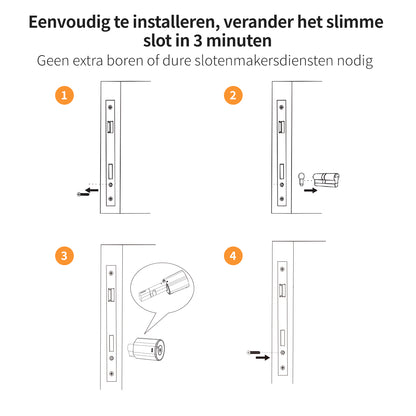 Slim Deurslot met Cilinder en Keypad en Gateway - Veiligheid en Gemak in 1