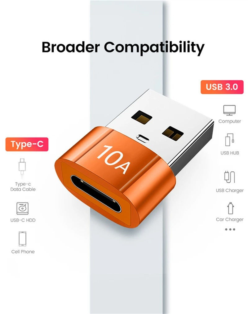 SecuFirst USB-A naar USB-C Adapter (set van 3-stuks)