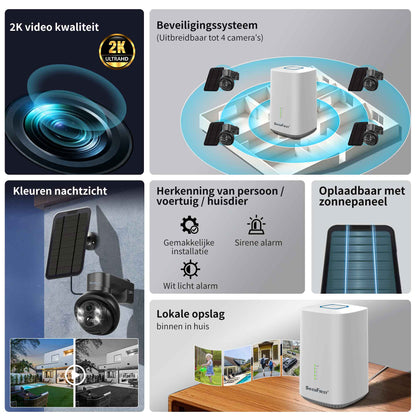 SecuFirst Pro GW219S2 Cameraset, 2x Batterij camera met zonnepaneel en Gateway - 64GB opslag Dome zwart - IP Camera draai- en kantelbaar voor buiten – 3K resolutie