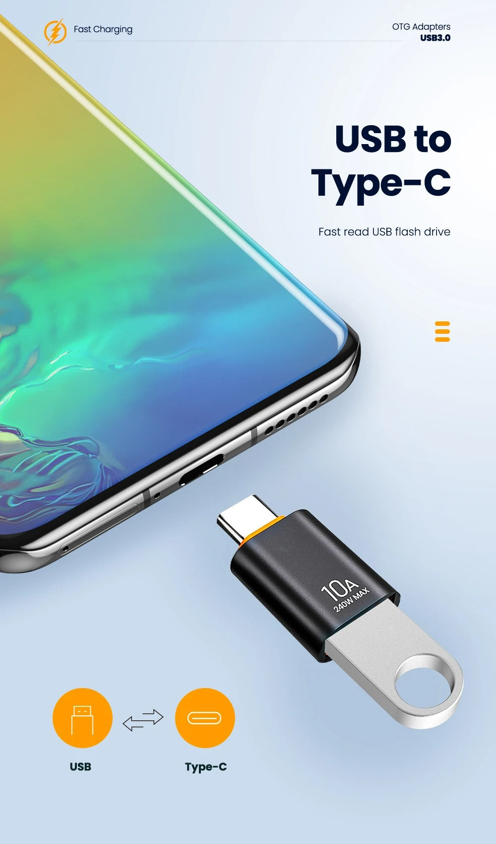 SecuFirst USB-C naar USB-A Adapter (set van 3-stuks) (Copy)