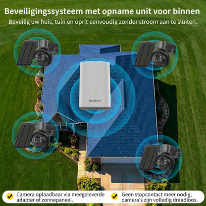 SecuFirst Pro GW219S2 Cameraset, 2x Batterij camera met zonnepaneel en Gateway - 64GB opslag Dome zwart - IP Camera draai- en kantelbaar voor buiten – 3K resolutie