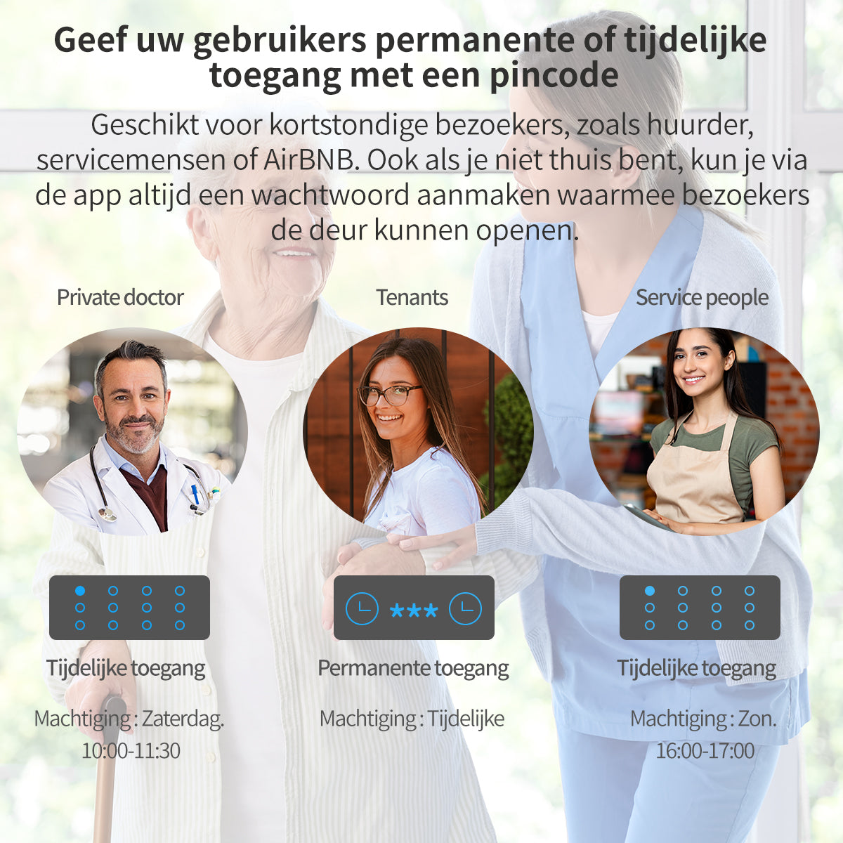 Slim Deurslot met Cilinder en Keypad en Gateway - Veiligheid en Gemak in 1