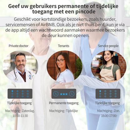 Slim Deurslot met Cilinder en Keypad en Gateway - Veiligheid en Gemak in 1