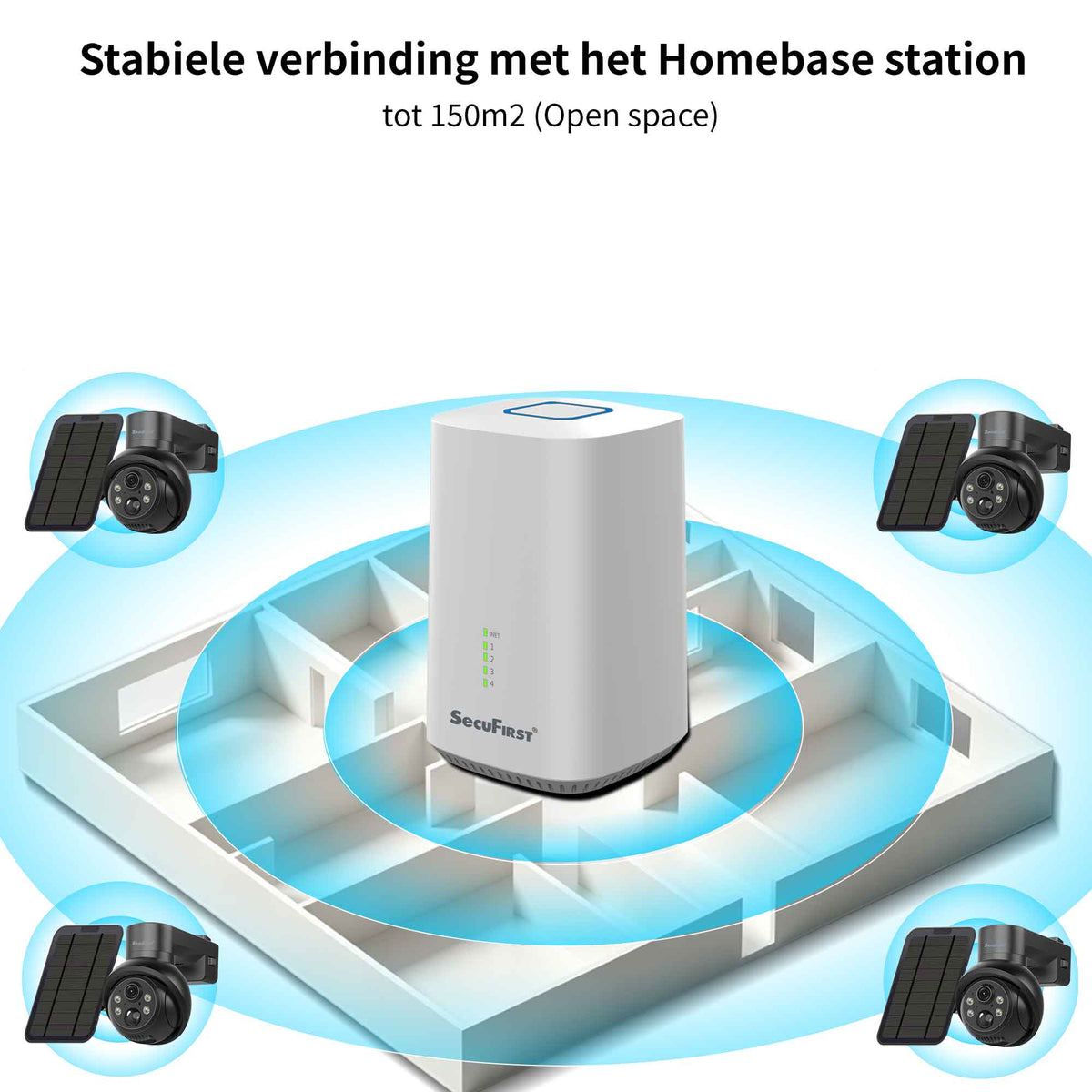 SecuFirst Pro GW219S2 Cameraset, 2x Batterij camera met zonnepaneel en Gateway - 64GB opslag Dome zwart - IP Camera draai- en kantelbaar voor buiten – 3K resolutie