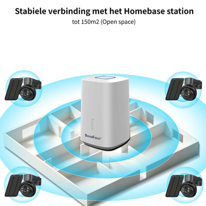 SecuFirst Pro GW219S2 Cameraset, 2x Batterij camera met zonnepaneel en Gateway - 64GB opslag Dome zwart - IP Camera draai- en kantelbaar voor buiten – 3K resolutie