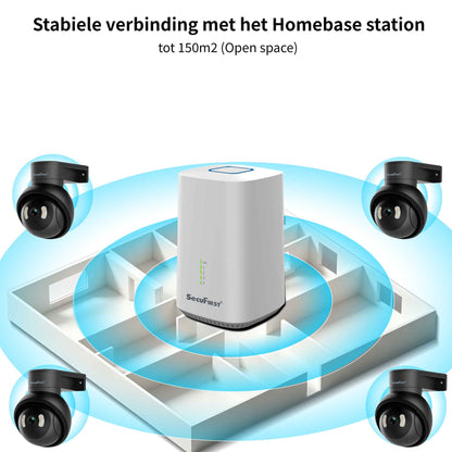 SecuFirst Pro GW218S2 Cameraset, 2x Dome camera met Gateway - IP Camera draai- en kantelbaar voor buiten – 3K resolutie
