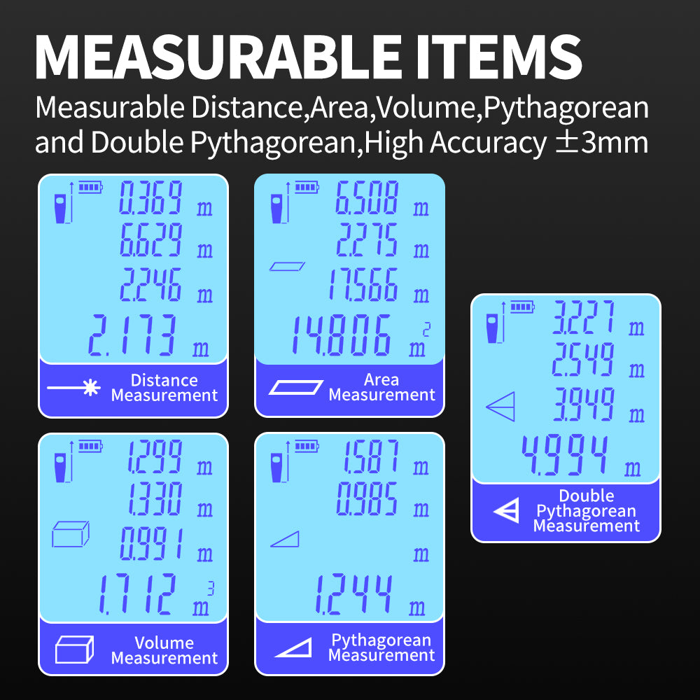 SecuFirst DM120 Digitale Afstandsmeter Laser tot 120 Meter bereik - Laserafstandmeter met Beschermhoes en Batterijen - 2 Waterpassen - Met Geheugen Metingen Opslaan