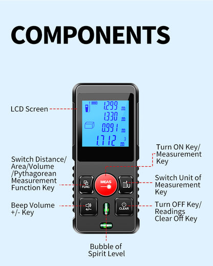 SecuFirst DM120 Digitale Afstandsmeter Laser tot 120 Meter bereik - Laserafstandmeter met Beschermhoes en Batterijen - 2 Waterpassen - Met Geheugen Metingen Opslaan