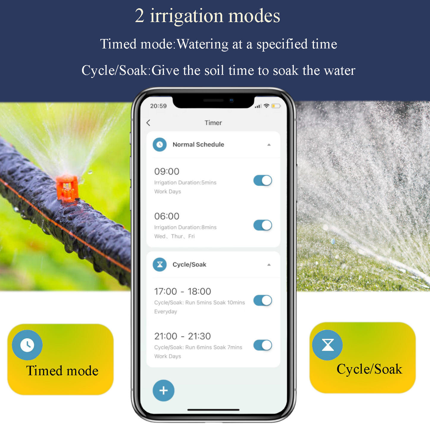 Slimme Beregenings Timer