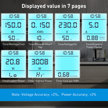 SEC24 Energiemeter met Led verlicht display - Verbruiksmeter - Stroomverbruik meter - Elektriciteitsmeter - Energie besparen - voor het meten van Watt/Ampère/Voltage/KWH (KWH230FR) BE + FR